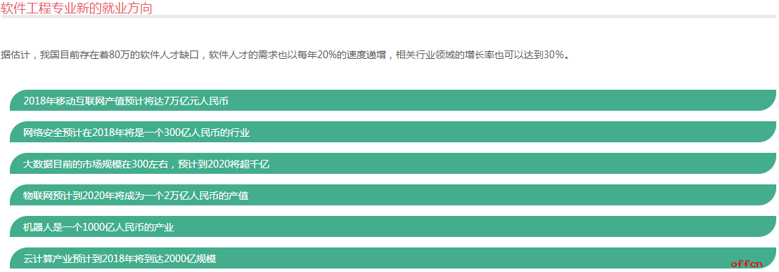2018考研:軟件工程專業(yè)就業(yè)解析_考研_中公教育網(wǎng)